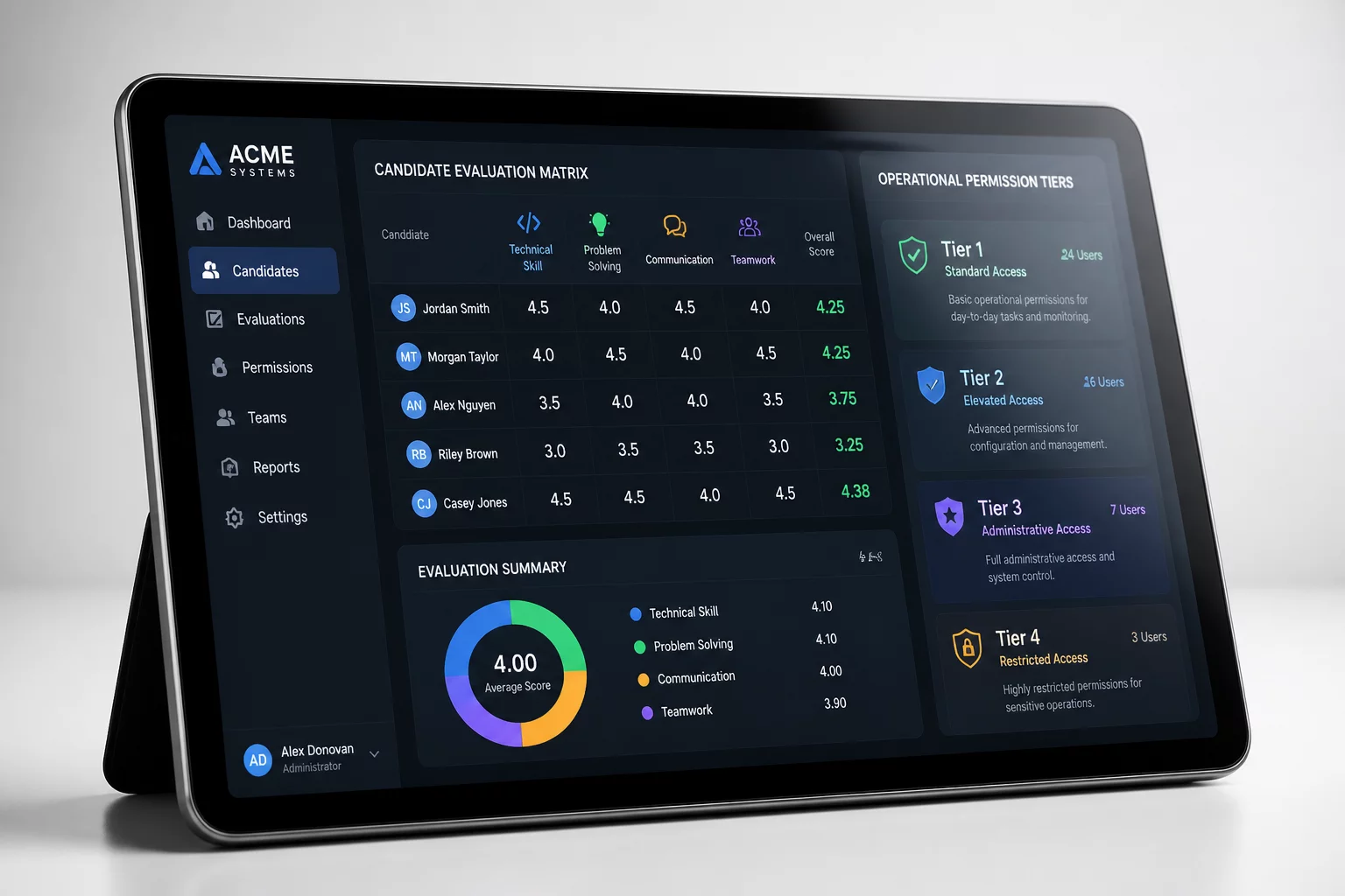 G42 Introduces AI Agent Corporate Hiring Framework